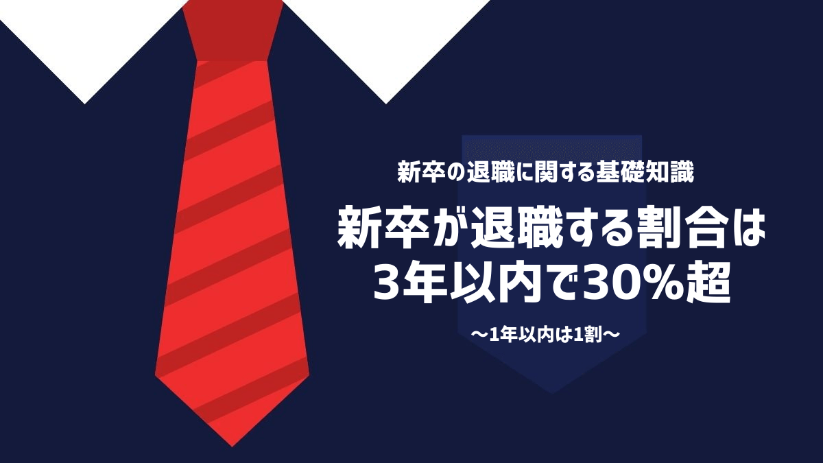 新卒が退職する割合は3年以内で30%超、1年以内は1割