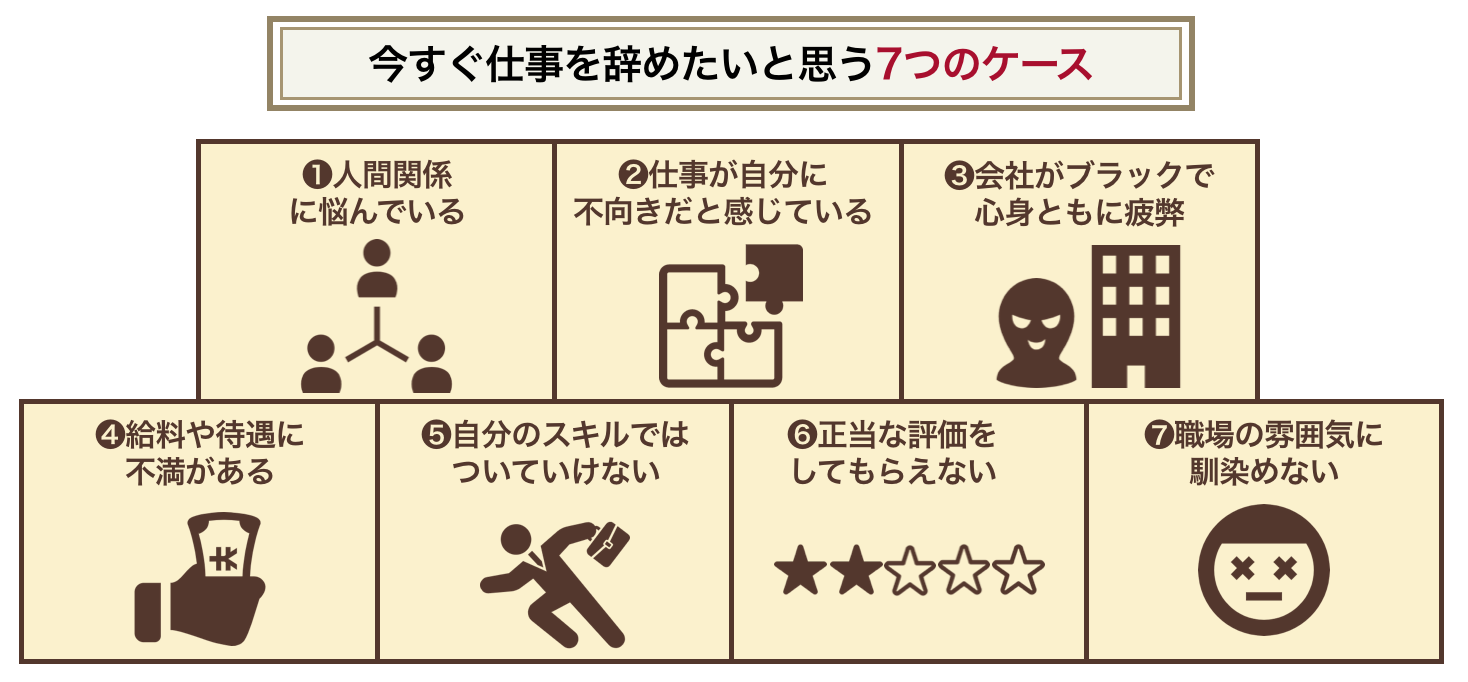 今すぐ仕事を辞めたいと思う主なケース