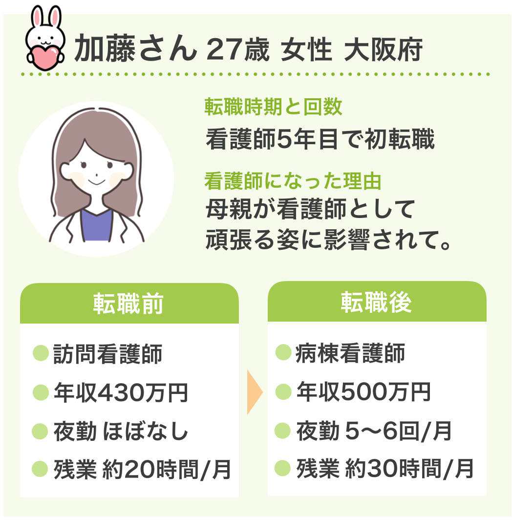 人間関係がつらかったが、助けられた