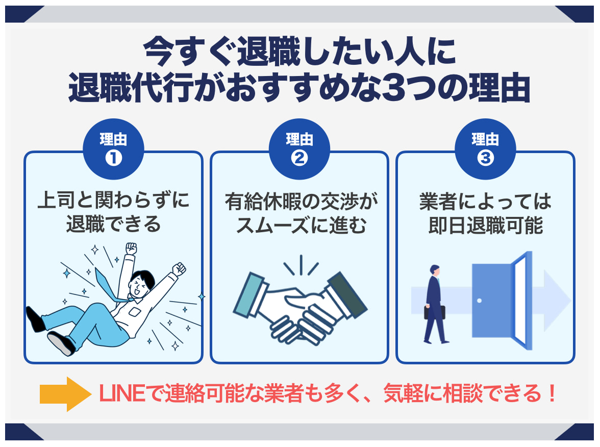 今すぐ会社を辞めたい人には退職代行サービスもおすすめ