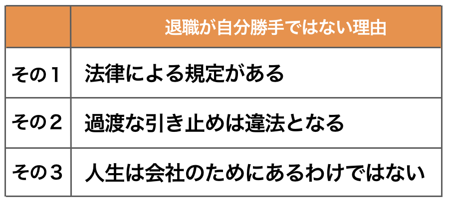 退職は自分勝手ではない！退職してOKな理由3つ